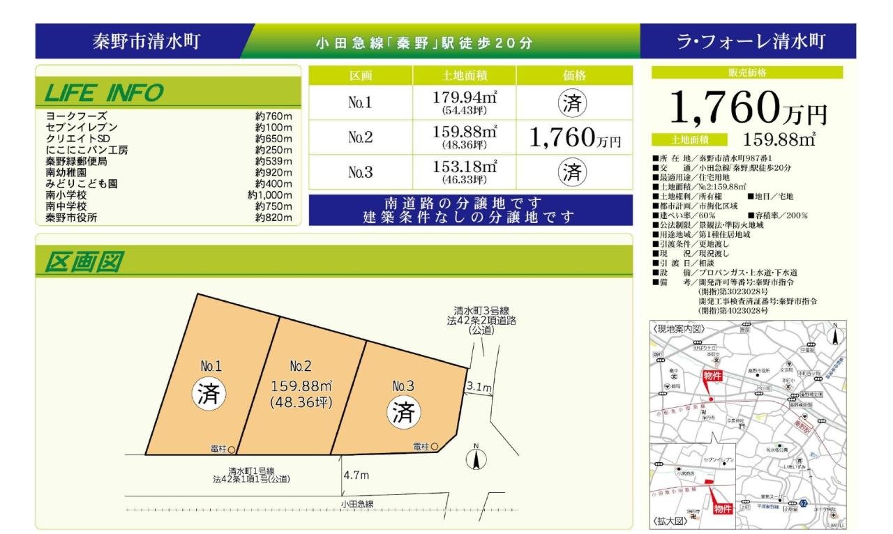 清水町No.2価変